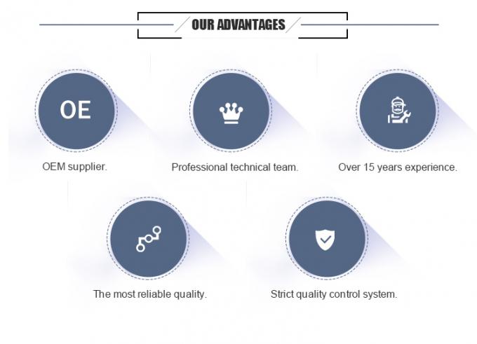 Inlay HSS เครื่องตัดกระดาษ มีด Guillotine กระดาษ Blade Polar 72/76/78/90/115 มีดเครื่องกระดาษ 18
