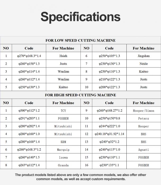 เครื่องตัดแผ่นกระดาษกระดาษกระดาษกระดาษกระดาษกระดาษกระดาษ 1