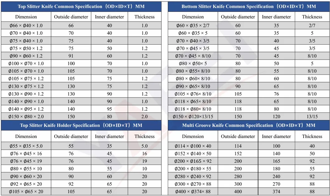 Passion OEM/ODM เครื่องตัดแผ่น กระดาษกรวย corrugated Bhs เครื่องโกน Slitter มีดตัดวงกลม 5